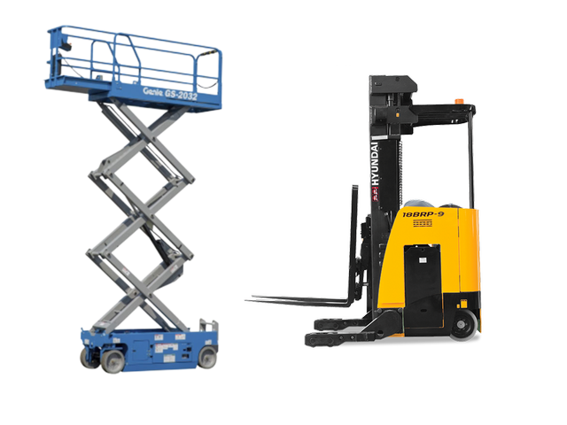 MEWP & Forklift Training
